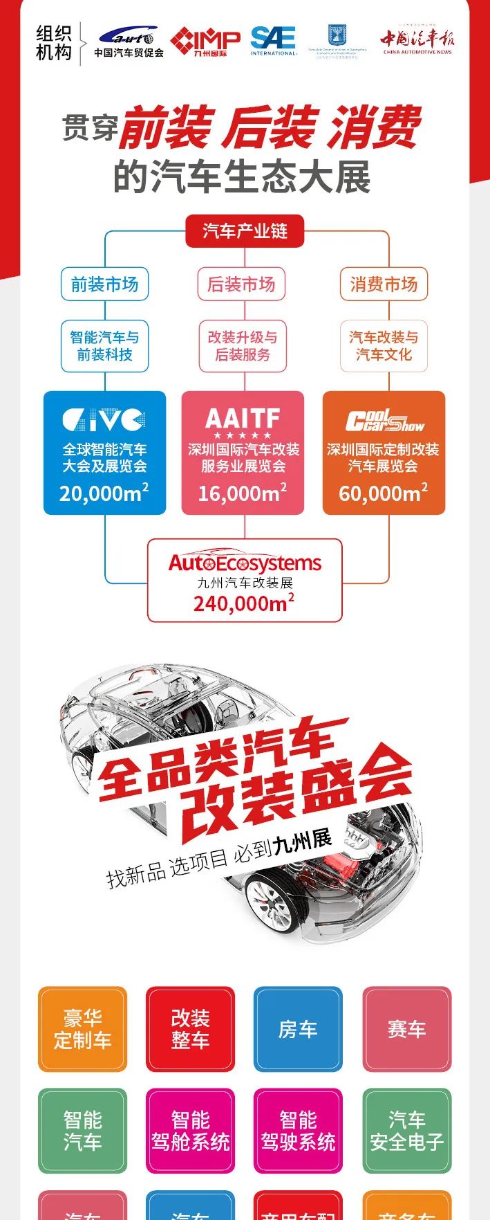 2022九州汽车生态展复展定档7月15日 2022九州汽车生态展复展定档7月15日
