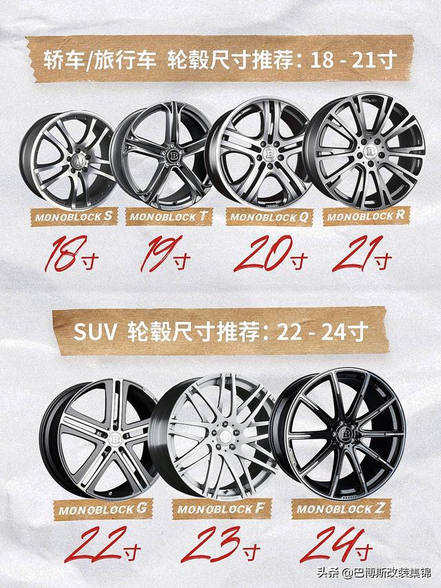 如何正确改装汽车轮毂,玩家需要注意哪几点? 如何正确改装汽车轮毂,玩家需要注意哪几点?