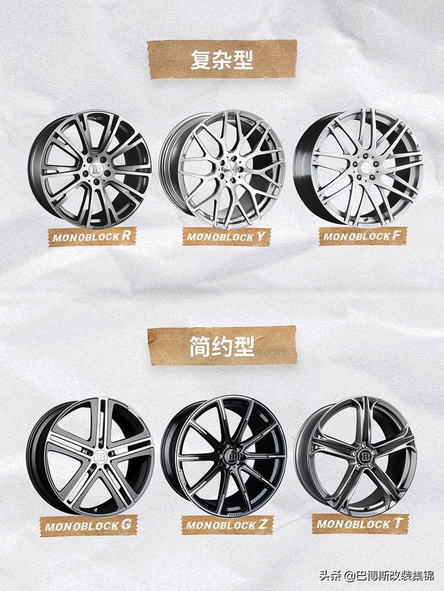 如何正确改装汽车轮毂,玩家需要注意哪几点? 如何正确改装汽车轮毂,玩家需要注意哪几点?