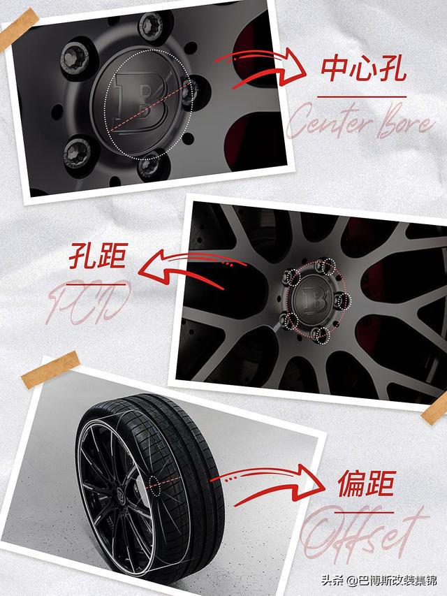 如何正确改装汽车轮毂,玩家需要注意哪几点? 如何正确改装汽车轮毂,玩家需要注意哪几点?