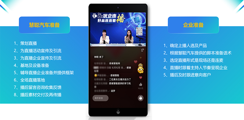 慧聪汽车优企业直播,赋能企业破局当下市场环境 慧聪汽车优企业直播,赋能企业破局当下市场环境