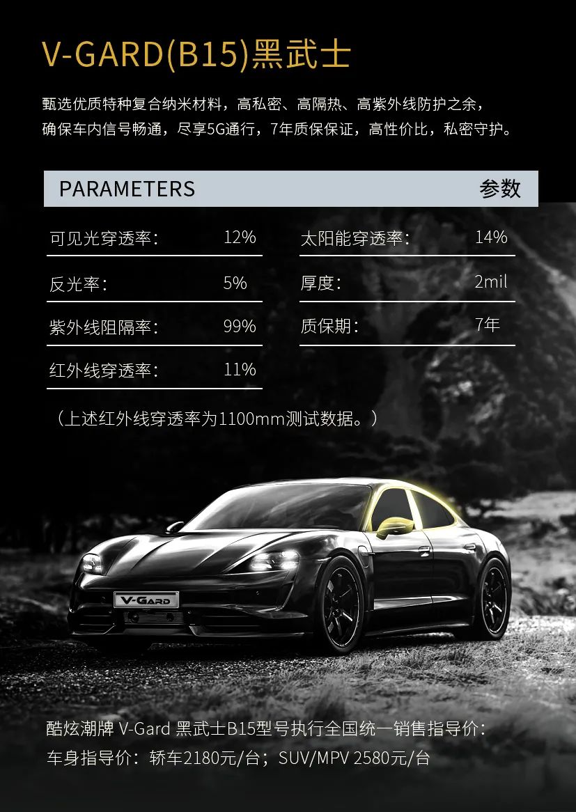 谁说窗膜只是隔热?它可以酷得很高级! 谁说窗膜只是隔热?它可以酷得很高级!