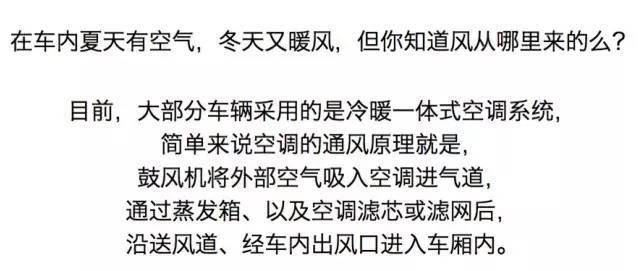 汽车空调滤芯不更换,等于慢性自杀! 汽车空调滤芯不更换,等于慢性自杀!