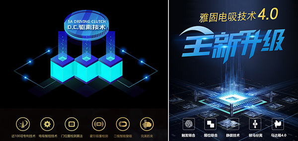 巨资投研发 雅固成就最全车系电吸门领先品牌 巨资投研发 雅固成就最全车系电吸门领先品牌