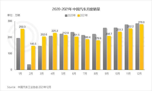 汽车后市场有酒,元征科技有新故事吗? 汽车后市场有酒,元征科技有新故事吗?