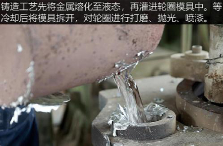 汽车轮毂制造的不同工艺特点 汽车轮毂制造的不同工艺特点
