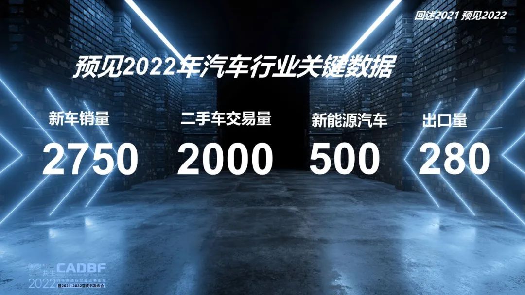 2022汽车流通行业蓝皮书论坛 | 回述2021预见2022 2022汽车流通行业蓝皮书论坛 | 回述2021预见2022