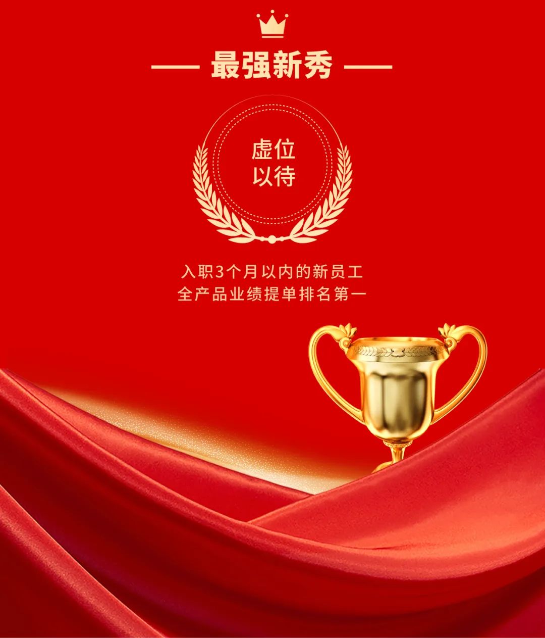 精英员工·携手共赢·共创佳绩 | 2022第一季度精英慧 精英员工·携手共赢·共创佳绩 | 2022第一季度精英慧
