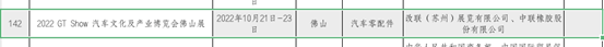 GT Show入选“粤贸全国”2022系列展会 GT Show入选“粤贸全国”2022系列展会