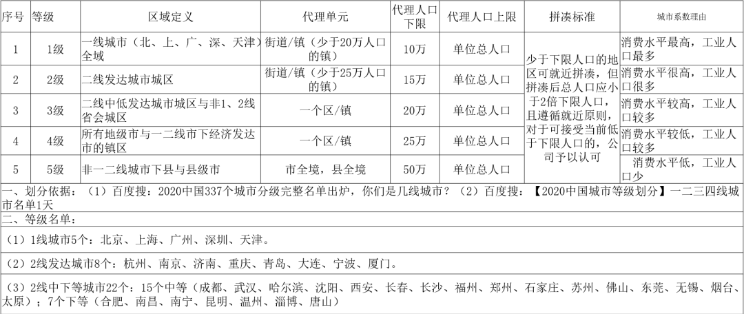 吃瓜群众请注意啦!!!面条米粉也能自动制售??这也太香了吧~ 吃瓜群众请注意啦!!!面条米粉也能自动制售??这也太香了吧~