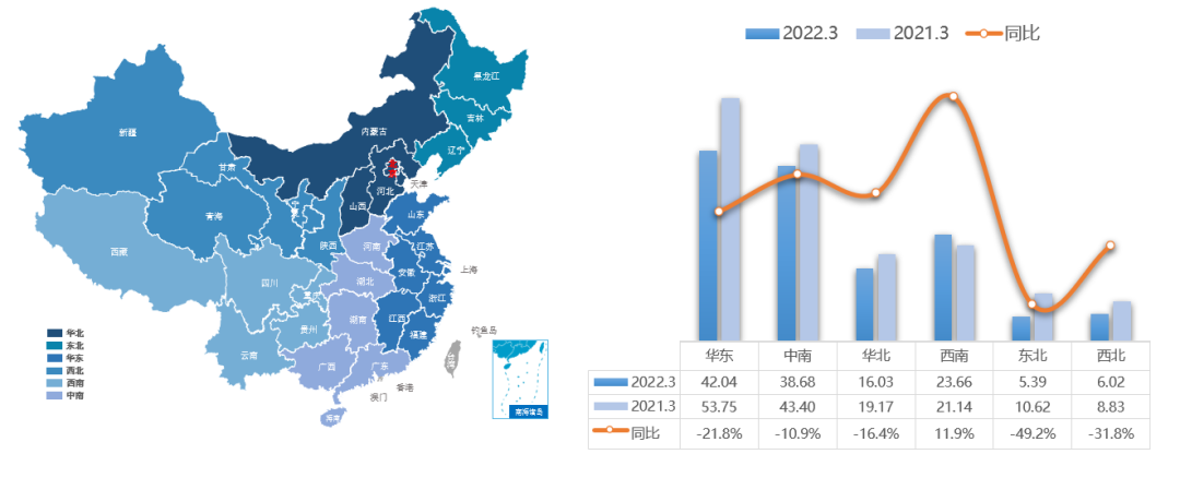 协会发布 | 2022年3月全国二手车市场深度分析 协会发布 | 2022年3月全国二手车市场深度分析