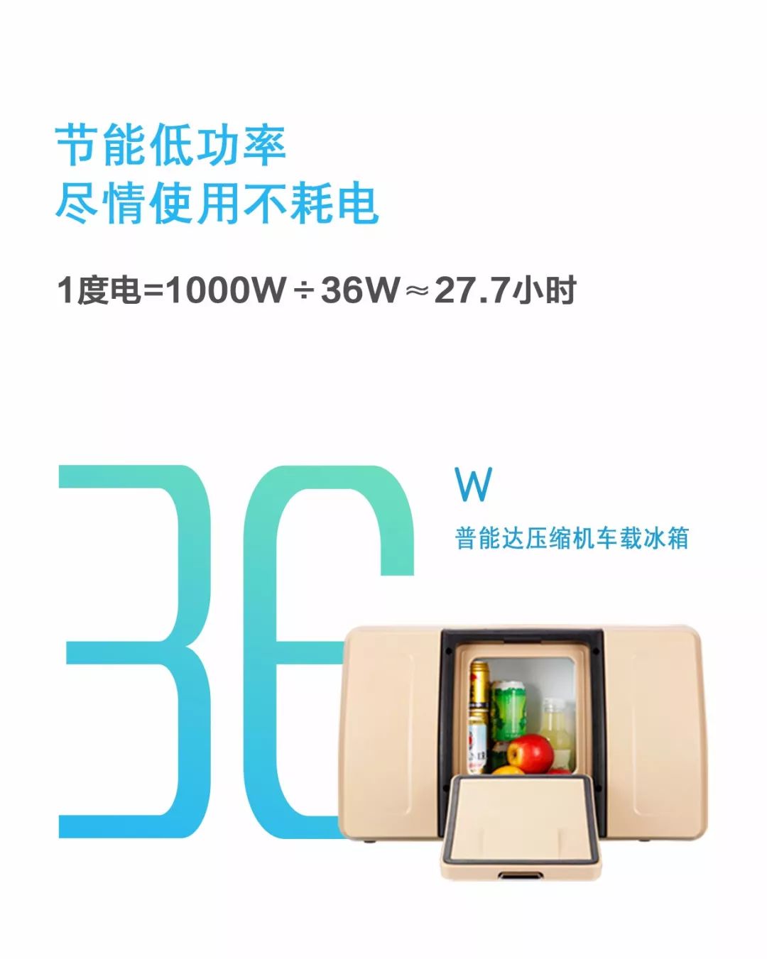 车载冰箱耗电吗？ 普能达来告诉你真相