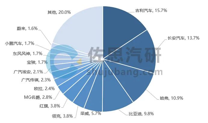 汽车电子新宠车载智能语音系统 未来或成为智能座舱重要的交互核心 汽车电子新宠车载智能语音系统 未来或成为智能座舱重要的交互核心