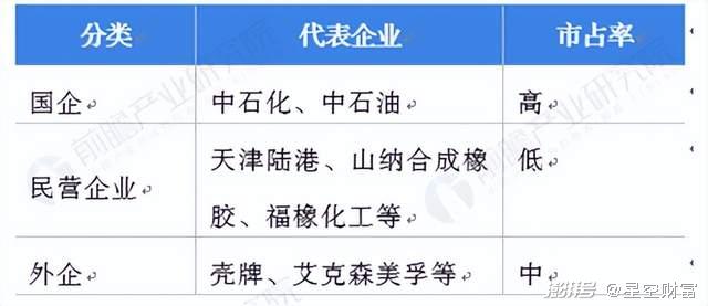 低迷后的橡胶,是否会迎来大爆发?轮胎也涨价了 低迷后的橡胶,是否会迎来大爆发?轮胎也涨价了