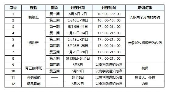 疫情当前,精一门体系门店该如何防范经营风险? 疫情当前,精一门体系门店该如何防范经营风险?