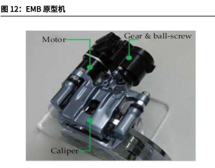 汽车线控底盘行业深度报告:为自动驾驶奠基,线控底盘崛起 汽车线控底盘行业深度报告:为自动驾驶奠基,线控底盘崛起
