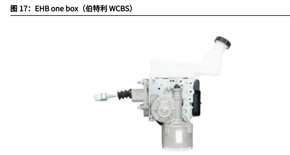 汽车线控底盘行业深度报告:为自动驾驶奠基,线控底盘崛起 汽车线控底盘行业深度报告:为自动驾驶奠基,线控底盘崛起