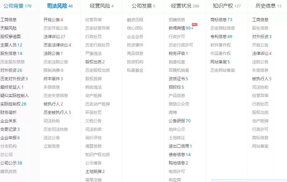 央视点名批评!“轮胎钢帘线大王”造假615亿元 央视点名批评!“轮胎钢帘线大王”造假615亿元