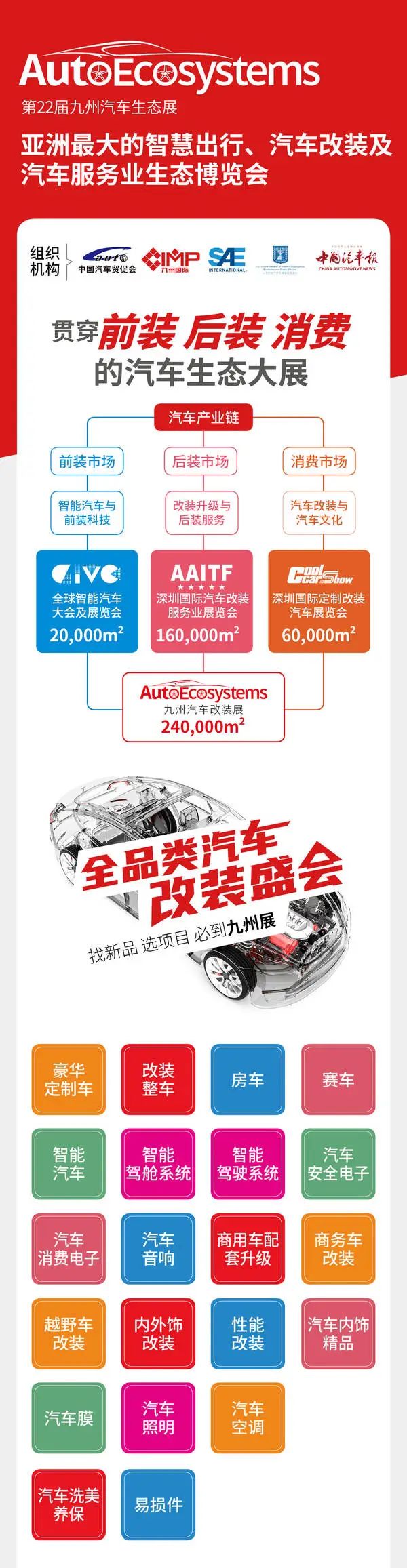 7月15-17日深圳九州汽车生态展——全行业冲业绩的黄金契机