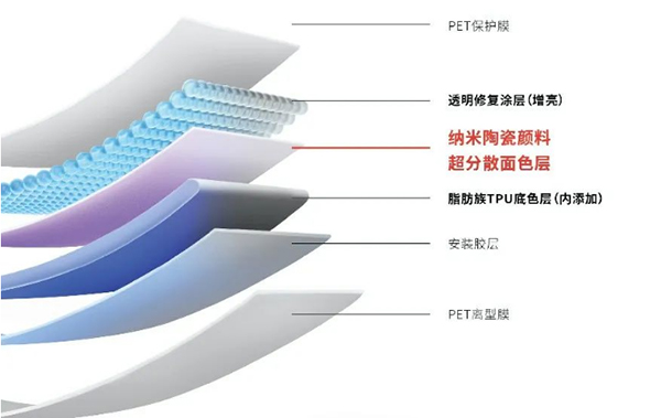 近3万人关注!这场直播膜小二凭什么出圈? 近3万人关注!这场直播膜小二凭什么出圈?
