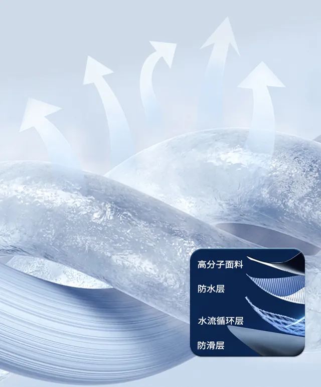 爱奇丽 | 新品推荐-iLIKE F1车载制冷坐垫:风冷坐垫效果不佳?何不换成新型水冷散热 爱奇丽 | 新品推荐-iLIKE F1车载制冷坐垫:风冷坐垫效果不佳?何不换成新型水冷散热