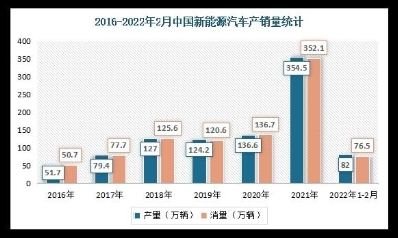 油价重返“9元时代” 润滑油经销商感慨影响不大 油价重返“9元时代” 润滑油经销商感慨影响不大