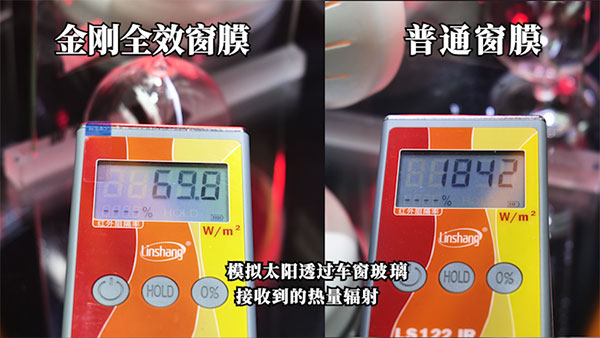 Kongking G金刚全效窗膜:给消费者最简单的选择,也是最好的选择 Kongking G金刚全效窗膜:给消费者最简单的选择,也是最好的选择
