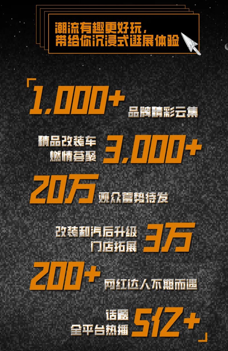 停止摆烂!GT Show苏州改装展8月带你重回赛道 停止摆烂!GT Show苏州改装展8月带你重回赛道