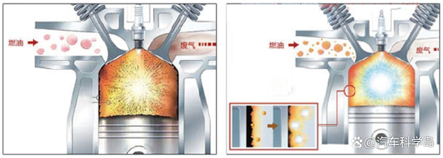 为什么黄金排量是1.5T,1.6T为何冷门 为什么黄金排量是1.5T,1.6T为何冷门