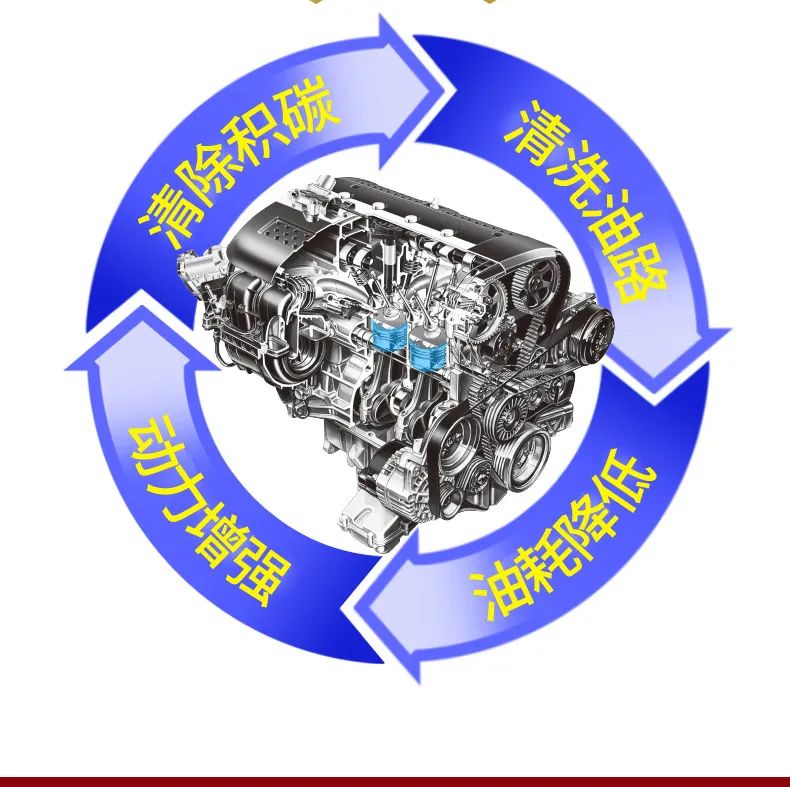 关于液体黄金你不知道的小知识 关于液体黄金你不知道的小知识