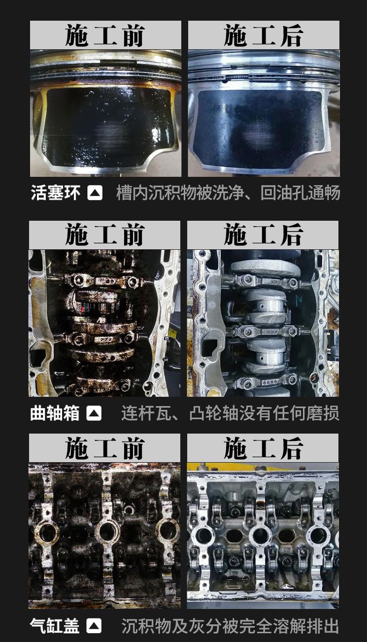 免拆治理烧机油项目成为汽后行业下一个网红店 免拆治理烧机油项目成为汽后行业下一个网红店