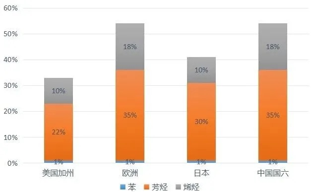 九车道液体黄金清洗宝,为您的爱车“排排油” 九车道液体黄金清洗宝,为您的爱车“排排油”