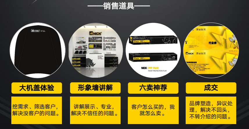 尼克工厂店每月贴50台隐形车衣的秘诀在哪里? 尼克工厂店每月贴50台隐形车衣的秘诀在哪里?