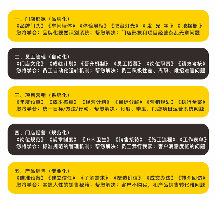尼克工厂店每月贴50台隐形车衣的秘诀在哪里? 尼克工厂店每月贴50台隐形车衣的秘诀在哪里?