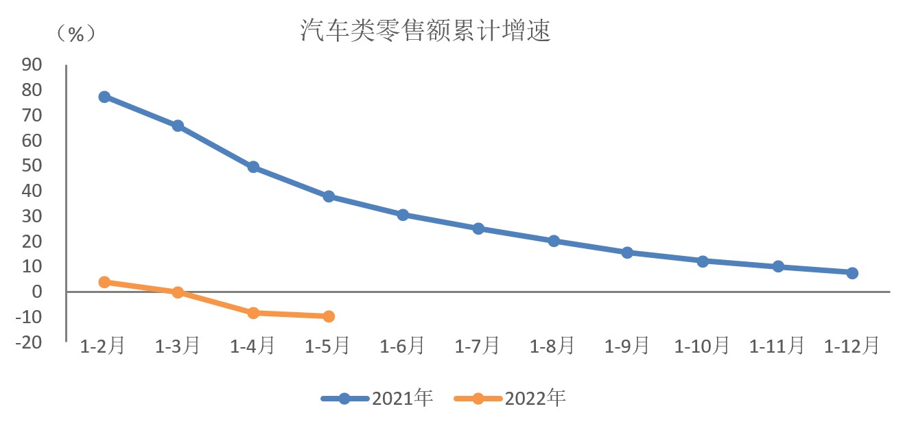 汽车用品如何成为网红爆品?让我们边学边看 汽车用品如何成为网红爆品?让我们边学边看