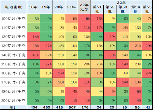 专家解读 | 新能源车市场消费者变化分析 专家解读 | 新能源车市场消费者变化分析