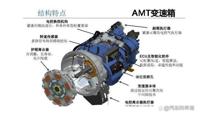 各类型汽车变速箱换油周期讲解 各类型汽车变速箱换油周期讲解