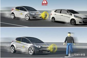 解读ABS/EBD/TCS/VDC/AEB/ASS的功能 解读ABS/EBD/TCS/VDC/AEB/ASS的功能