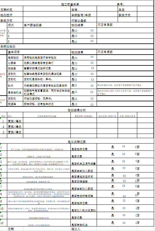 燃烧室无“巧”不除碳-浅析操作技巧!! 燃烧室无“巧”不除碳-浅析操作技巧!!