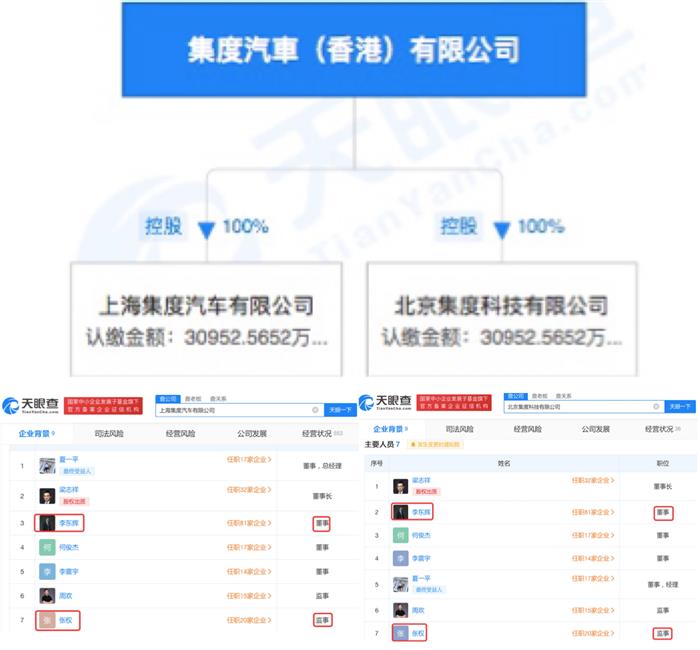 集度汽车或转红筹架构 拟为上市做准备 集度汽车或转红筹架构 拟为上市做准备
