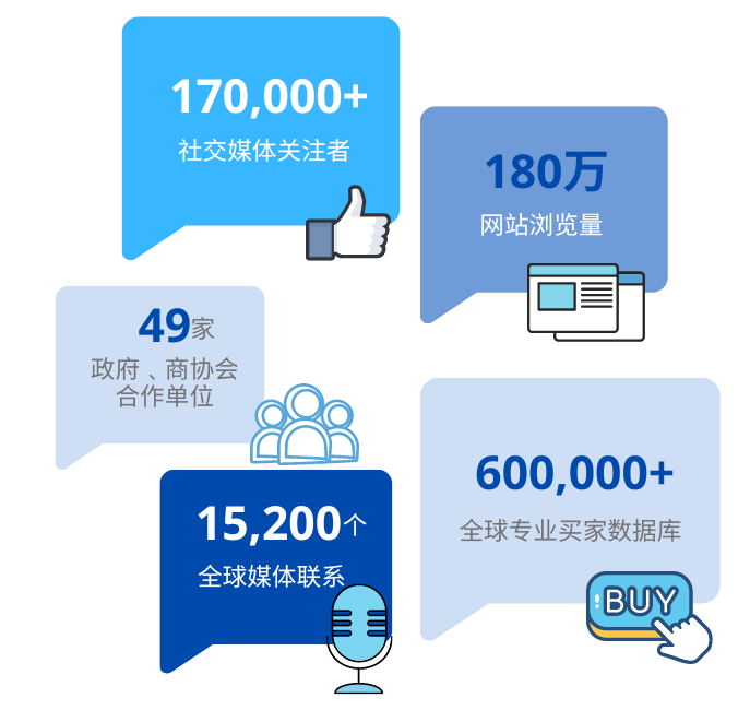 AMS22全面助力展商展现技术实力及提升品牌知名度 AMS22全面助力展商展现技术实力及提升品牌知名度