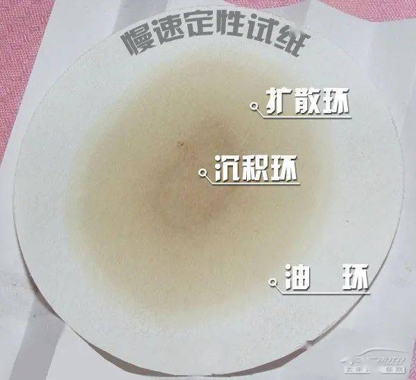 如何判断机油是否变质? 如何判断机油是否变质?