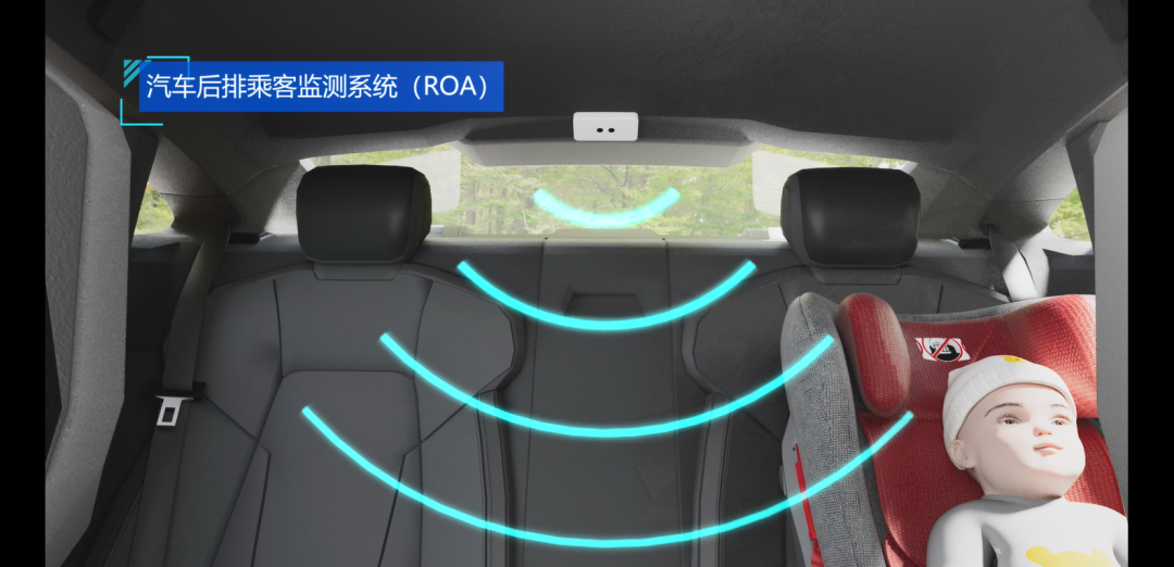 成熟的ROA系统:智能座舱必备法宝,守护您与家人的安全 成熟的ROA系统:智能座舱必备法宝,守护您与家人的安全