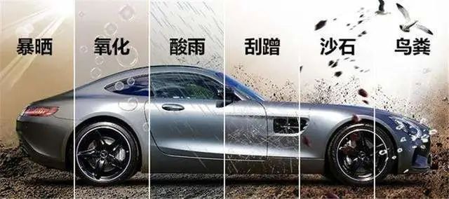 隐形车衣怎么选?高致密涂层及热修复的优势在哪里? 隐形车衣怎么选?高致密涂层及热修复的优势在哪里?