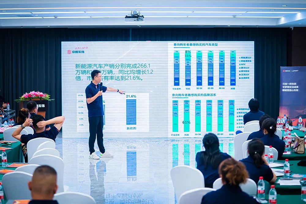 2022中威车饰东北大区半年度会议圆满落幕! 2022中威车饰东北大区半年度会议圆满落幕!