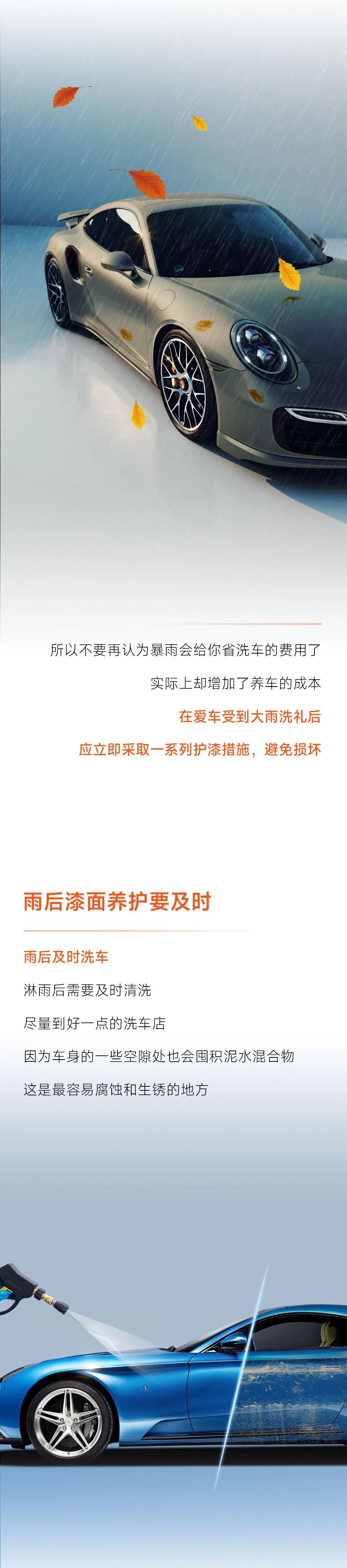 暴雨过后，你需要知道这些......