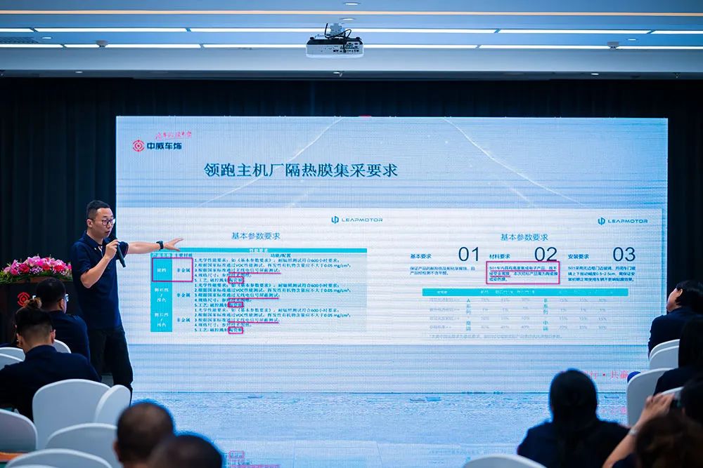 2022中威车饰东北大区半年度会议圆满落幕! 2022中威车饰东北大区半年度会议圆满落幕!