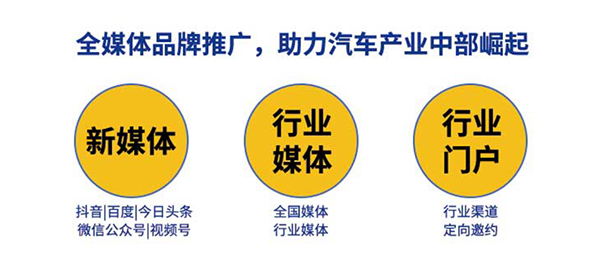 第三届南昌汽配展位费?免!免!免!现火热报名中,名额有限 第三届南昌汽配展位费?免!免!免!现火热报名中,名额有限