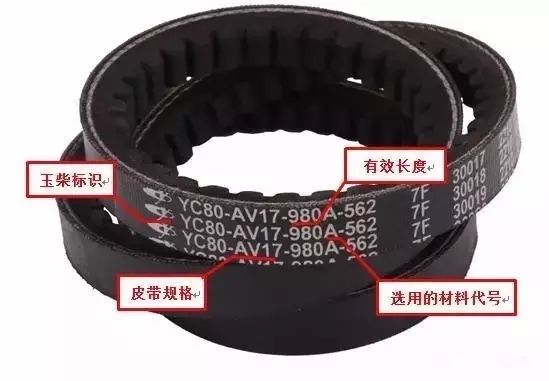 防止发动机皮带断裂,我找到一绝招 防止发动机皮带断裂,我找到一绝招