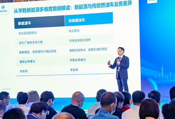 新能源汽车养护市场加速升温,头部企业纷纷布局 新能源汽车养护市场加速升温,头部企业纷纷布局